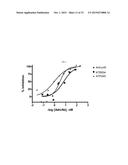 FIBRONECTIN BASED SCAFFOLD DOMAIN PROTEINS THAT BIND IL-23 diagram and image