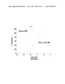 FIBRONECTIN BASED SCAFFOLD DOMAIN PROTEINS THAT BIND IL-23 diagram and image