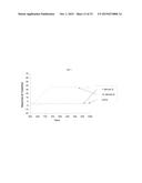 FIBRONECTIN BASED SCAFFOLD DOMAIN PROTEINS THAT BIND IL-23 diagram and image