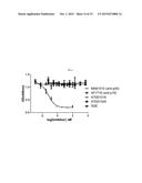 FIBRONECTIN BASED SCAFFOLD DOMAIN PROTEINS THAT BIND IL-23 diagram and image