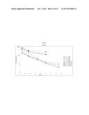 FIBRONECTIN BASED SCAFFOLD DOMAIN PROTEINS THAT BIND IL-23 diagram and image