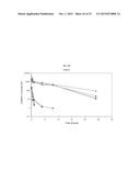 FIBRONECTIN BASED SCAFFOLD DOMAIN PROTEINS THAT BIND IL-23 diagram and image