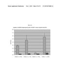 FIBRONECTIN BASED SCAFFOLD DOMAIN PROTEINS THAT BIND IL-23 diagram and image