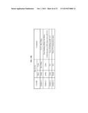 FIBRONECTIN BASED SCAFFOLD DOMAIN PROTEINS THAT BIND IL-23 diagram and image