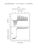 FIBRONECTIN BASED SCAFFOLD DOMAIN PROTEINS THAT BIND IL-23 diagram and image