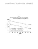 FIBRONECTIN BASED SCAFFOLD DOMAIN PROTEINS THAT BIND IL-23 diagram and image