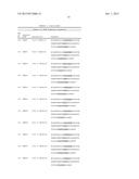 FIBRONECTIN BASED SCAFFOLD DOMAIN PROTEINS THAT BIND IL-23 diagram and image