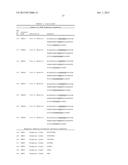 FIBRONECTIN BASED SCAFFOLD DOMAIN PROTEINS THAT BIND IL-23 diagram and image