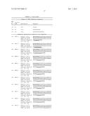 FIBRONECTIN BASED SCAFFOLD DOMAIN PROTEINS THAT BIND IL-23 diagram and image