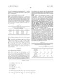 FIBRONECTIN BASED SCAFFOLD DOMAIN PROTEINS THAT BIND IL-23 diagram and image