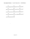 NOVEL HUMAN GENES RELATING TO RESPIRATORY DISEASES AND OBESITY diagram and image