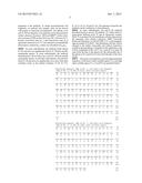 TREATMENT OF INFLAMMATORY PAIN USING IL-20 ANTAGONISTS diagram and image