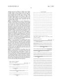 TREATMENT OF INFLAMMATORY PAIN USING IL-20 ANTAGONISTS diagram and image