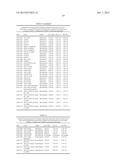 Antibodies that Bind and Block Triggering Receptor Expressed on Myeloid     Cells-1 (TREM-1) diagram and image