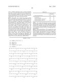 Antibodies that Bind and Block Triggering Receptor Expressed on Myeloid     Cells-1 (TREM-1) diagram and image