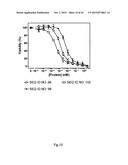 Recombinant TNF Ligand Family Member Polypeptides with Antibody Binding     Domain and Uses Therefor diagram and image