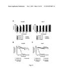 Recombinant TNF Ligand Family Member Polypeptides with Antibody Binding     Domain and Uses Therefor diagram and image