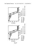 Recombinant TNF Ligand Family Member Polypeptides with Antibody Binding     Domain and Uses Therefor diagram and image