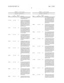 Recombinant TNF Ligand Family Member Polypeptides with Antibody Binding     Domain and Uses Therefor diagram and image