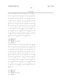 Recombinant TNF Ligand Family Member Polypeptides with Antibody Binding     Domain and Uses Therefor diagram and image