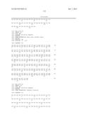 Compositions and Methods Relating to Anti-IGF-1 Receptor Antibodies diagram and image