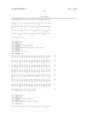 Compositions and Methods Relating to Anti-IGF-1 Receptor Antibodies diagram and image