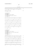 Compositions and Methods Relating to Anti-IGF-1 Receptor Antibodies diagram and image