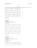 Compositions and Methods Relating to Anti-IGF-1 Receptor Antibodies diagram and image