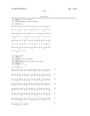 Compositions and Methods Relating to Anti-IGF-1 Receptor Antibodies diagram and image