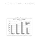 Compositions and Methods Relating to Anti-IGF-1 Receptor Antibodies diagram and image