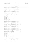 Compositions and Methods Relating to Anti-IGF-1 Receptor Antibodies diagram and image