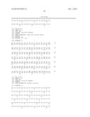 Compositions and Methods Relating to Anti-IGF-1 Receptor Antibodies diagram and image