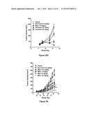 Antibodies Reactive with B7-H3, Immunologically Active Fragments Thereof     and Uses Thereof diagram and image