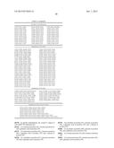 Antibodies Reactive with B7-H3, Immunologically Active Fragments Thereof     and Uses Thereof diagram and image