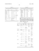 Antibodies Reactive with B7-H3, Immunologically Active Fragments Thereof     and Uses Thereof diagram and image