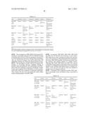 Antibodies Reactive with B7-H3, Immunologically Active Fragments Thereof     and Uses Thereof diagram and image