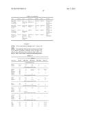 Antibodies Reactive with B7-H3, Immunologically Active Fragments Thereof     and Uses Thereof diagram and image