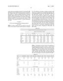 Antibodies Reactive with B7-H3, Immunologically Active Fragments Thereof     and Uses Thereof diagram and image