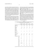 ORGANOPHOSPHORUS COMPOUNDS FOR FLAME RETARDANT POLYURETHANE FOAMS diagram and image