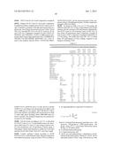 ORGANOPHOSPHORUS COMPOUNDS FOR FLAME RETARDANT POLYURETHANE FOAMS diagram and image