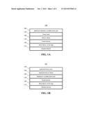 RADIATION-CURABLE HARD-COAT COMPOSITION diagram and image