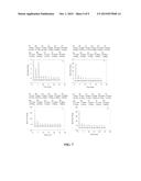 RADIATION-CURABLE HARD-COAT COMPOSITION diagram and image