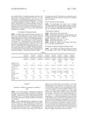 POLYOLEFIN, ADHESIVE COMPOSITION CONTAINING SAME, AND ADHESIVE TAPE USING     SAID ADHESIVE COMPOSITION diagram and image