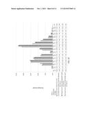 ATTRITION RESISTANT PROPPANT COMPOSITE AND ITS COMPOSITION MATTERS diagram and image