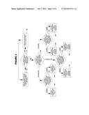 System and Method for Processing Raw Gas with In-Situ Catalyst     Regeneration diagram and image