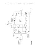 PROCESS FOR CO-PRODUCTION OF BIO-ENERGY AND PRODUCTS FROM INTEGRATED     CONVERSION OF BIOMASSES AND MUNICIPAL WASTES diagram and image