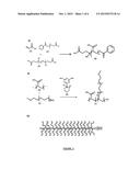 BIOMIMETIC BOUNDARY LUBRICANTS FOR ARTICULAR CARTILAGE diagram and image