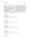 BIOMIMETIC BOUNDARY LUBRICANTS FOR ARTICULAR CARTILAGE diagram and image