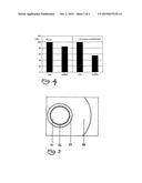 COMPONENT HAVING A COATING AND METHOD FOR THE PRODUCTION THEREOF diagram and image