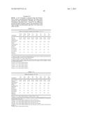 COMPOSITION WITH IMPROVED CLEANLINESS FOR LUBRICATION OF STEAM AND GAS     TURBINE SYSTEMS diagram and image